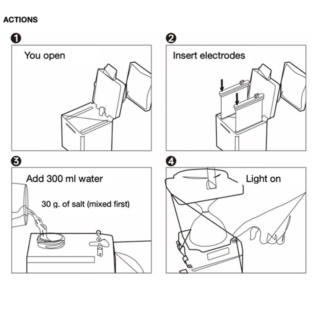 Salt Water Lamp for Emergency